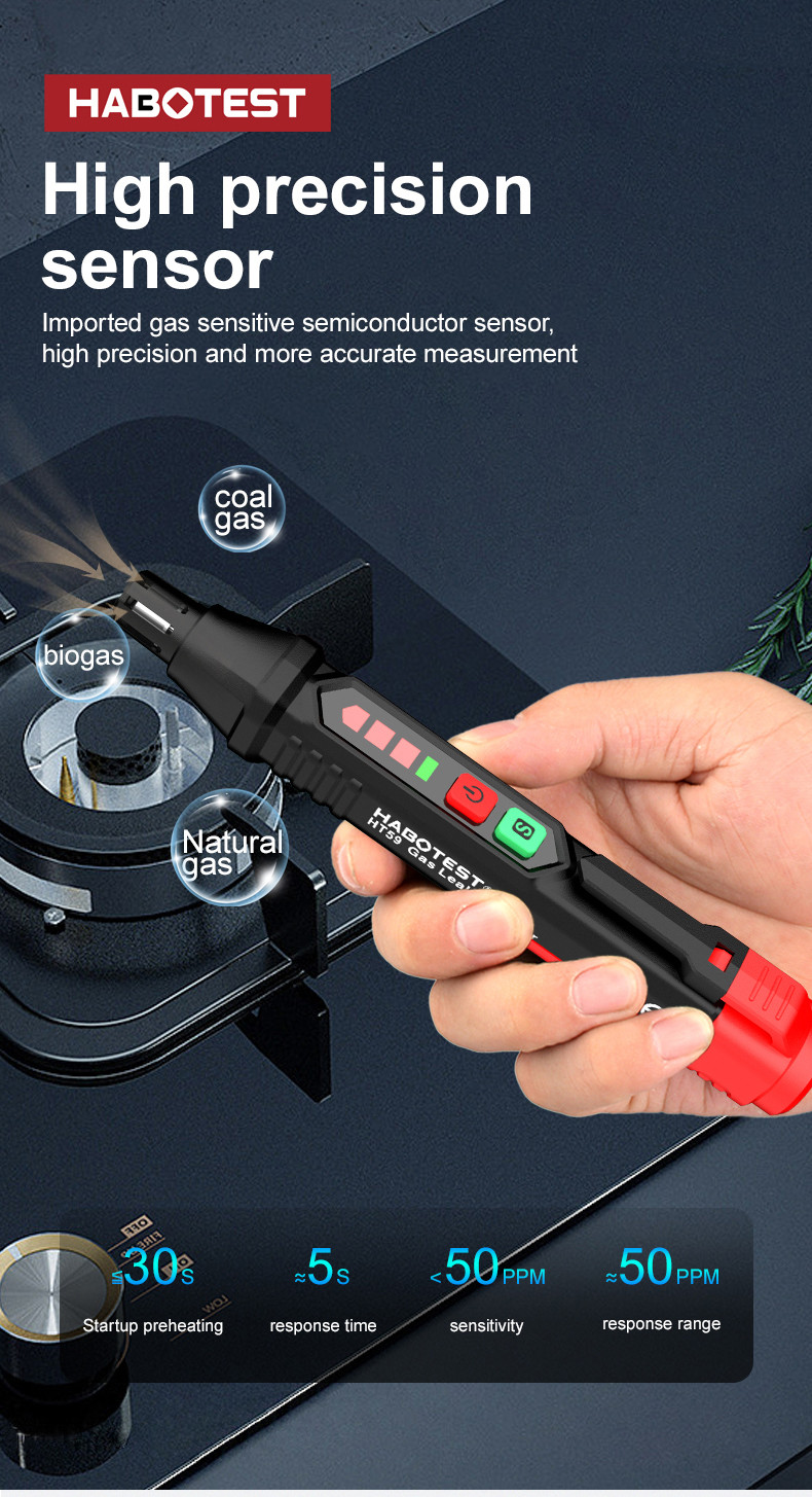 HT59 HT60 HT61 Gas Leak Detector Sound & Screen Alarm Mini Combustible Gas Detector For Natural Methane