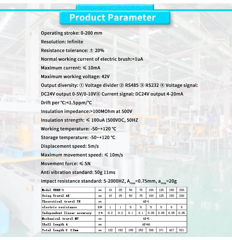 Customized UNIVO UBRE-1Y Resistance-Type Deformation Measurement LVDT Position Sensor