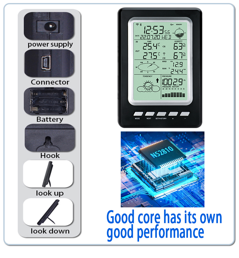 Rain Gauge Sensor Farm Wireless Data Logger With Color Screen Display And Solar Power