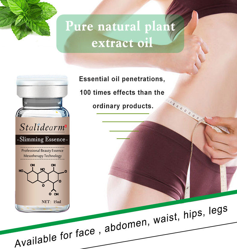 Slimming Meso Serum Microneedling / Anti Cellulite Serum For Derma Pen