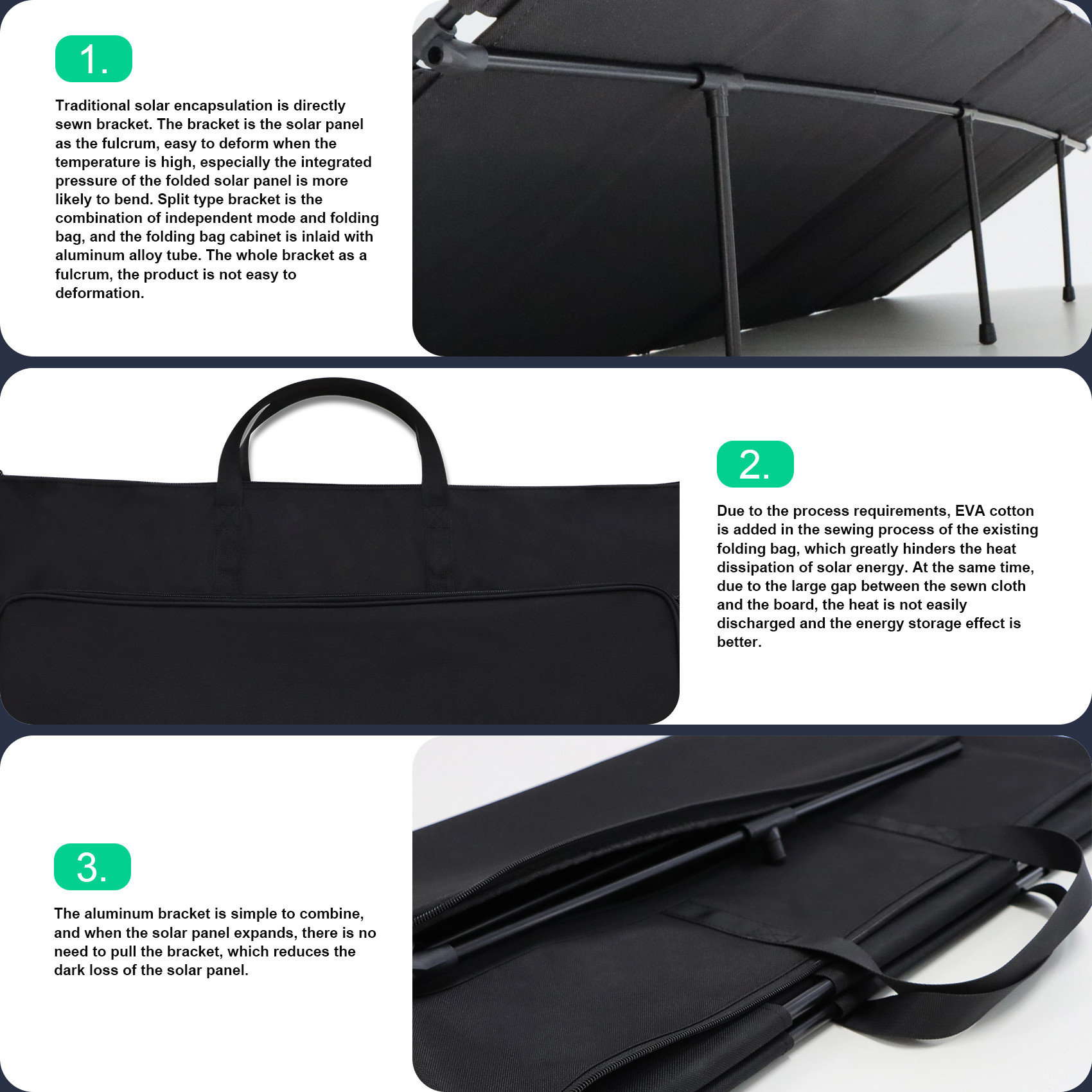 150W Monocrystalline Portable Folding Solar Panels Folding Solar Panel Blanket