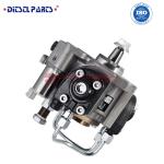 quality 294000-2350 1460A097 High pressure pump Common rail 294000-2321, 22100