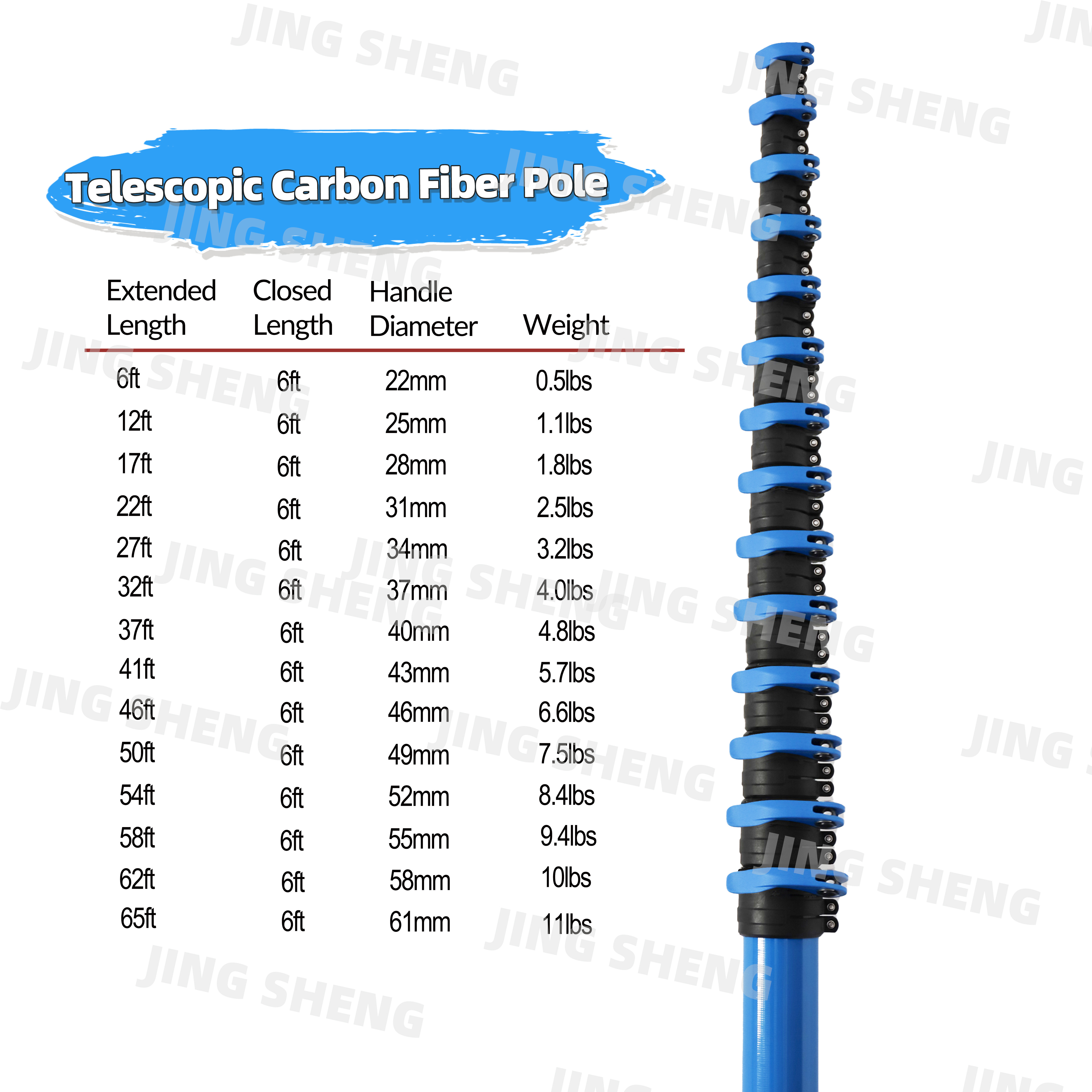 65ft 074 Panel Snap Blue Telescopic Carbon Fiber Pole for Industrial Vacuuming,Tree Pruning