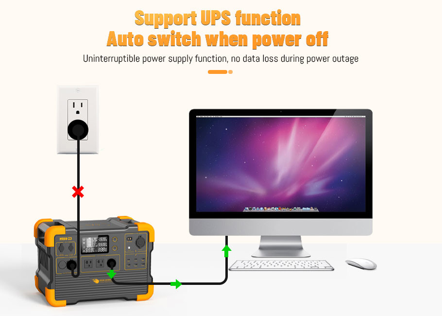 Wireless Phone Charger UPS Solar Generator Power Bank 200W Solar Panel Input