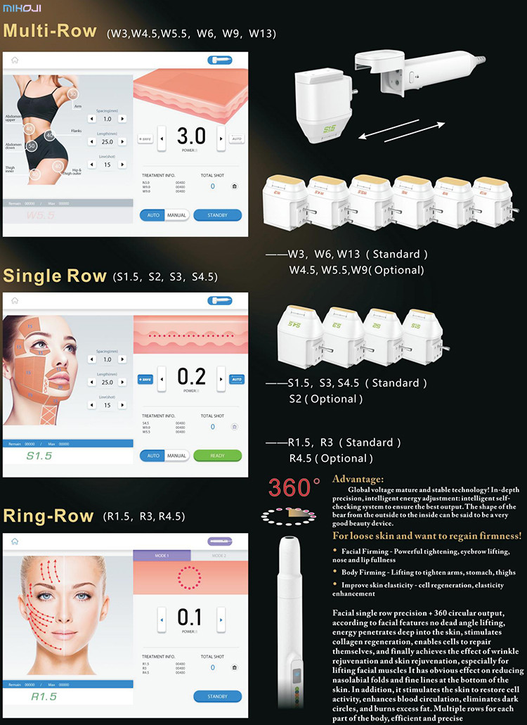 8D Hifu Body Machine Anti Aging 40000 Shots With High Energy Ultrasound