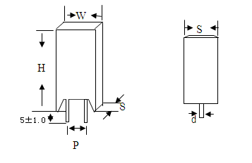 5W Radial Ceramic Power Resistors