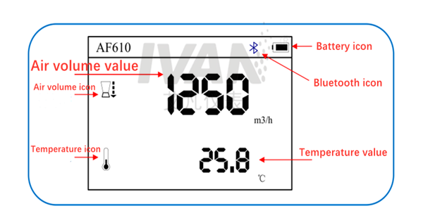 Air Capture Hood for Measuring Air Flow Two Lithium Batteries Model 18500 1600mAh 3.7V