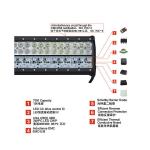 4'' 36W Quad Row CREE LED Light Bar