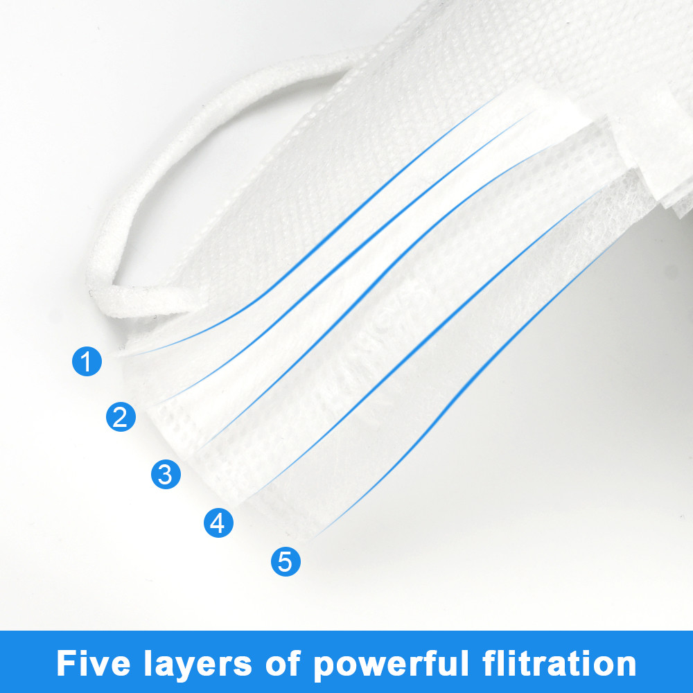 5 Layers Meltblown Nonwoven 3D Face KN95 Mask , Anti Dust KN95 FFP2 Disposable Face Masks