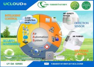 China Eco Friendly Ionizer Air Disinfection System With Intelligent Detector wholesale