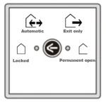 Automatic Door 4 position Key Switch