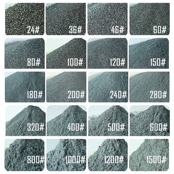 F400 Sic Powder Silicon Carbide Abrasive Powder With Micro Hardness Hv3100-Hv3280