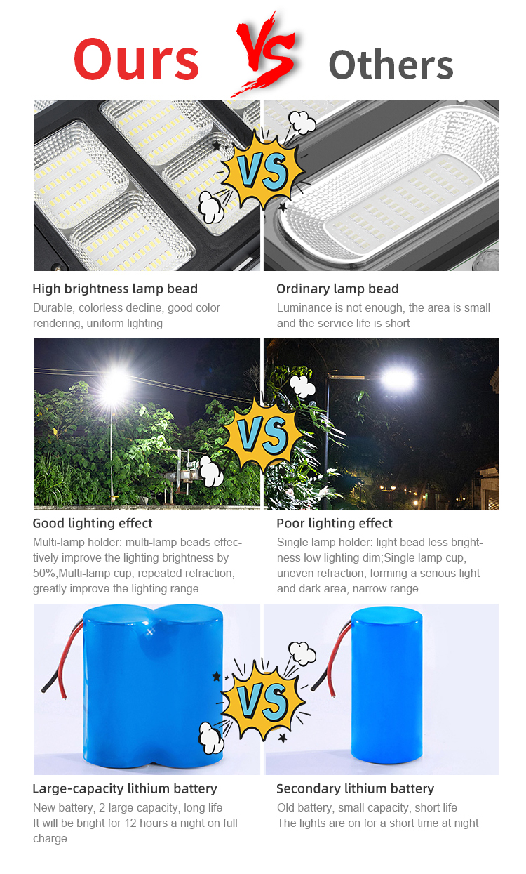 Outdoor All In One Solar Street Light 100w 300W 500W for ROAD Working Time hours 50000