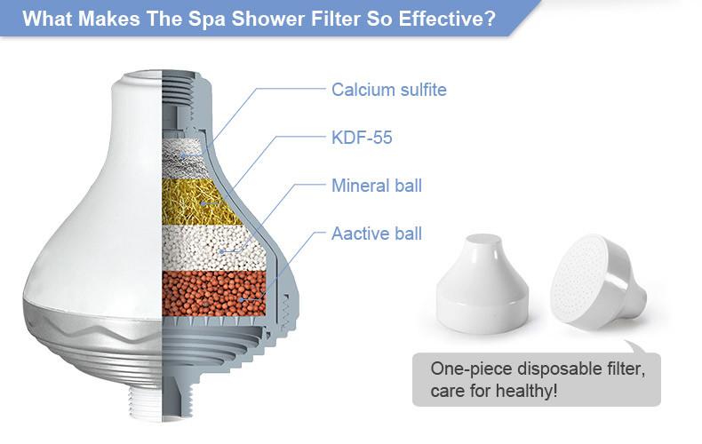 ABS Plating UV SPA Shower Water Filter Chlorine Removing With Mineral Stone