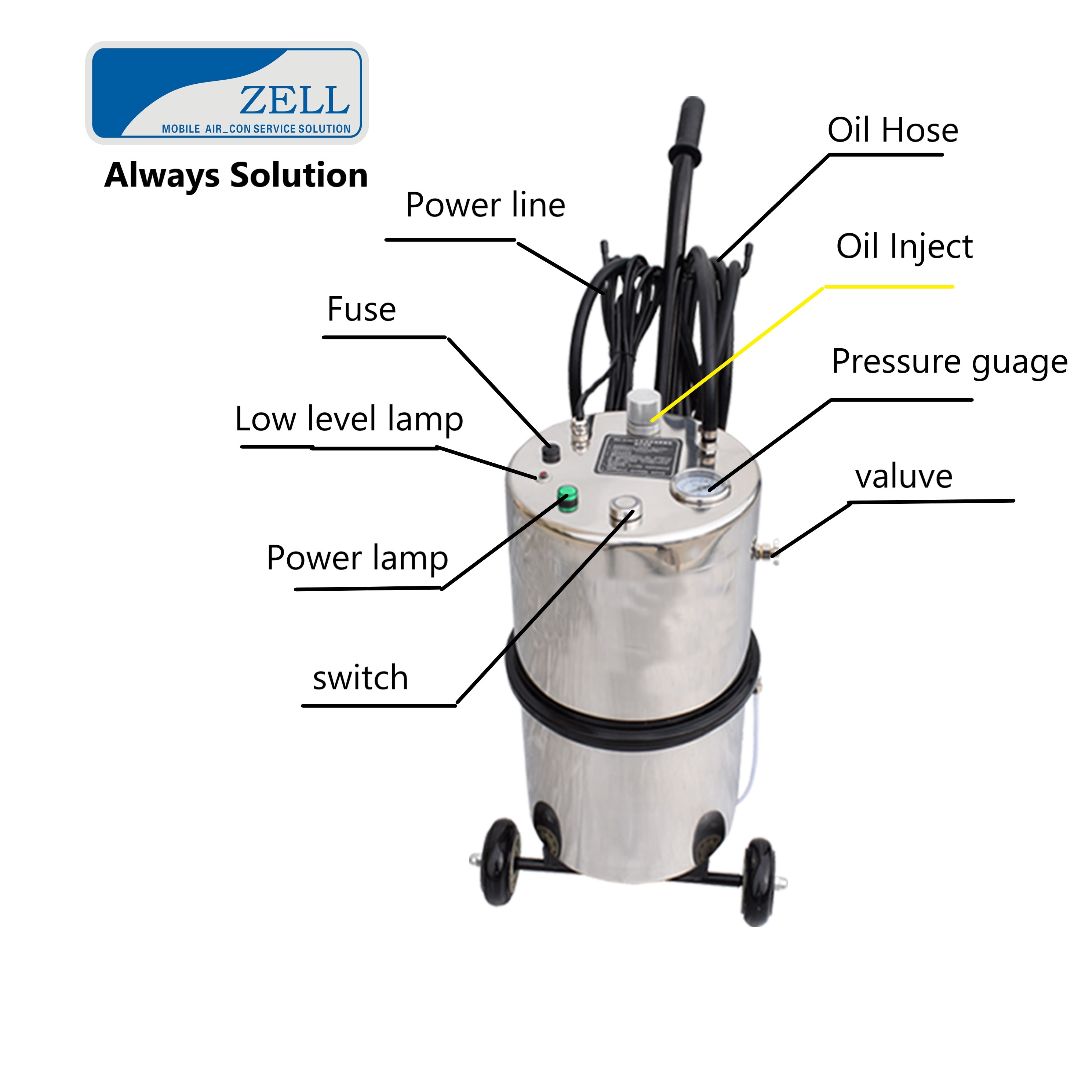 ZELL Automatic Transmission Fluid Oil Exchanger Machine BC-9100
