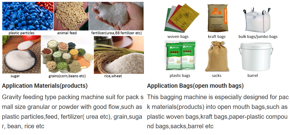 50KG Bag Urea Organic Fertilizer Particles Packing Equipment