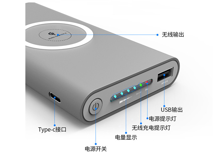 Grey Usb C Portable Charger With Silk Screen / Color Printing Logo