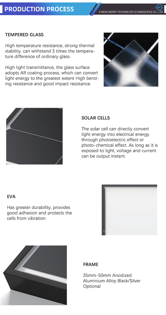 Longi Mono Solar Panel Half Cell 540w 550w 555w 560w Solar Panels Set For Houses
