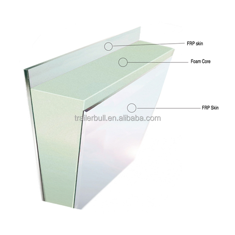 FRP PU/XPS FRP Sandwich Panels for Expedition Truck Camper Embedded FRP Tube Crossbeam