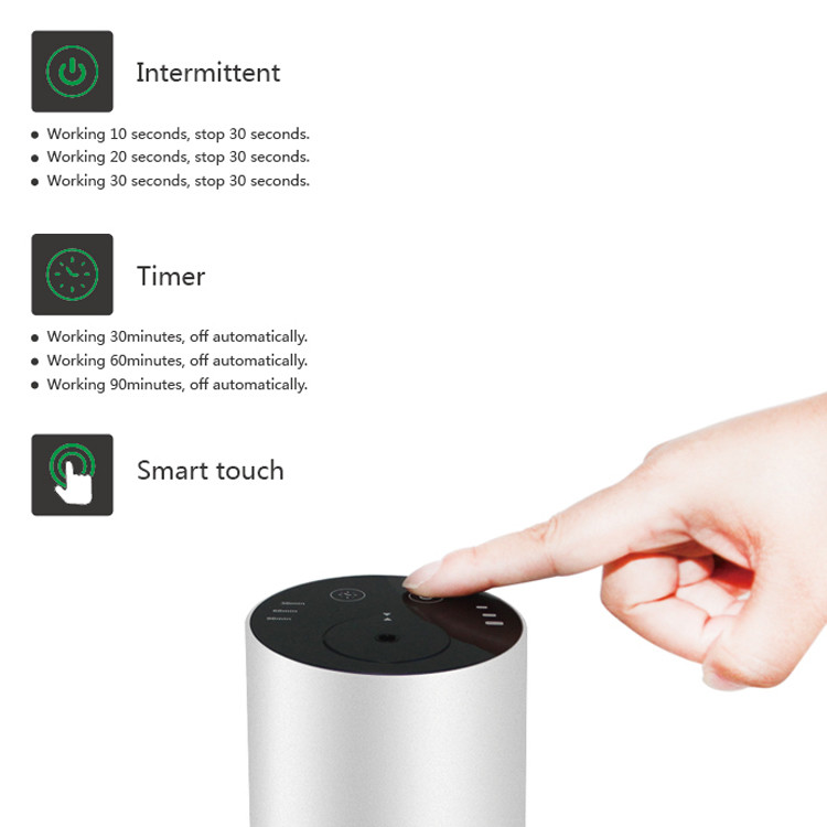 Wireless Rechargeable Mini Aromatherapy Car Humidifier