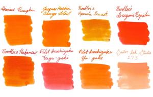 China Pure Permanent Makeup Pigment Orange Tattoo Ink Solid Body Tattoo Ink 30ML 60ML 120ML 260ML wholesale