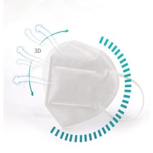 China Manufacturer Supplier kn95 printing mouth disposable dust non-woven material fabric face mask wholesale