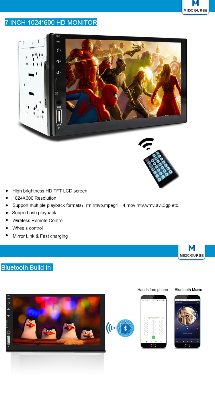 Universal wholesale 2 din car for touch screen car radio audio player