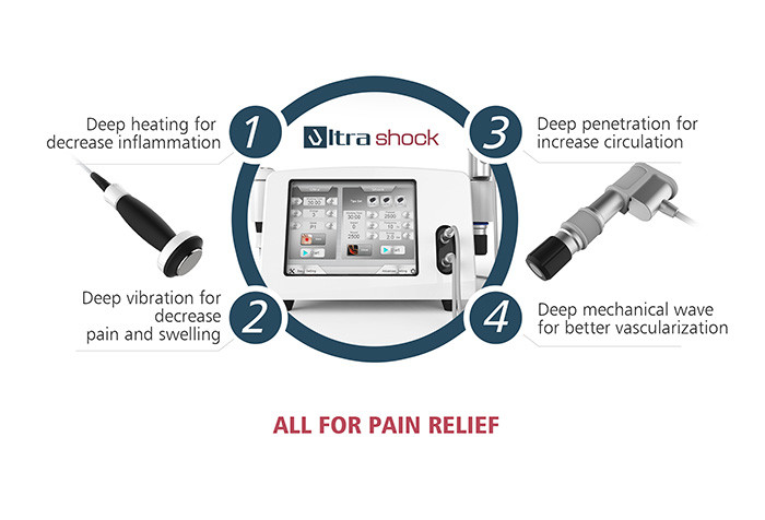 12 Heads Pneumatic Shockwave Therapy Machine For Ankle Sprain
