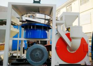 China 50HZ Cutter Grinder Machine , Powder Milling Machine Overload Protection wholesale
