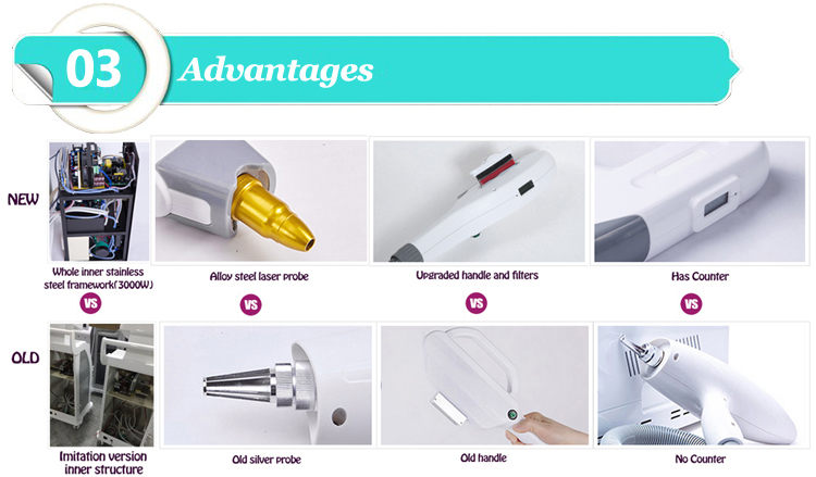 4 In 1 Multifunctional Beauty Instrument Opt E Light Ipl Rf Nd Yag Laser