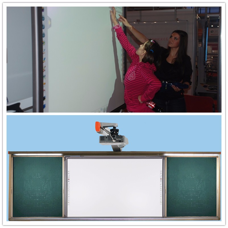 All-in-One Interactive Whiteboard with visual presenter and Projector Smart