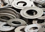 ASTM A182 UNS N06601 Stainless Steel Blind Flange