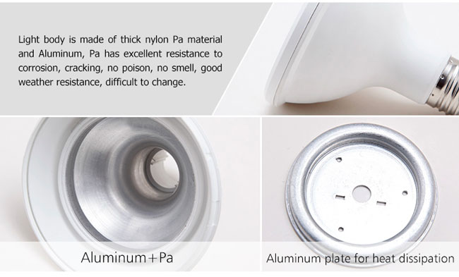AC85-265v Ra90 E27 12W LED par light wholesale