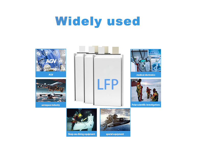 CLF -40℃~50℃ Low Temperature Lithium Iron Phosphate Battery Lifepo4 Lithium Battery for Deep-sea Diving Equipment