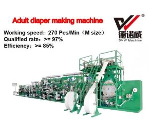 China Customized Breathable Adult Diaper Manufacturering Machinery wholesale