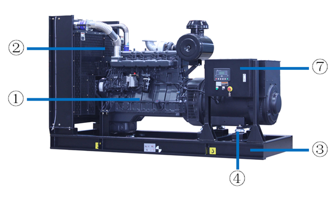 480V 1800 Rpm Liquid Cooled Generator 60HZ Emergency Diesel Generator