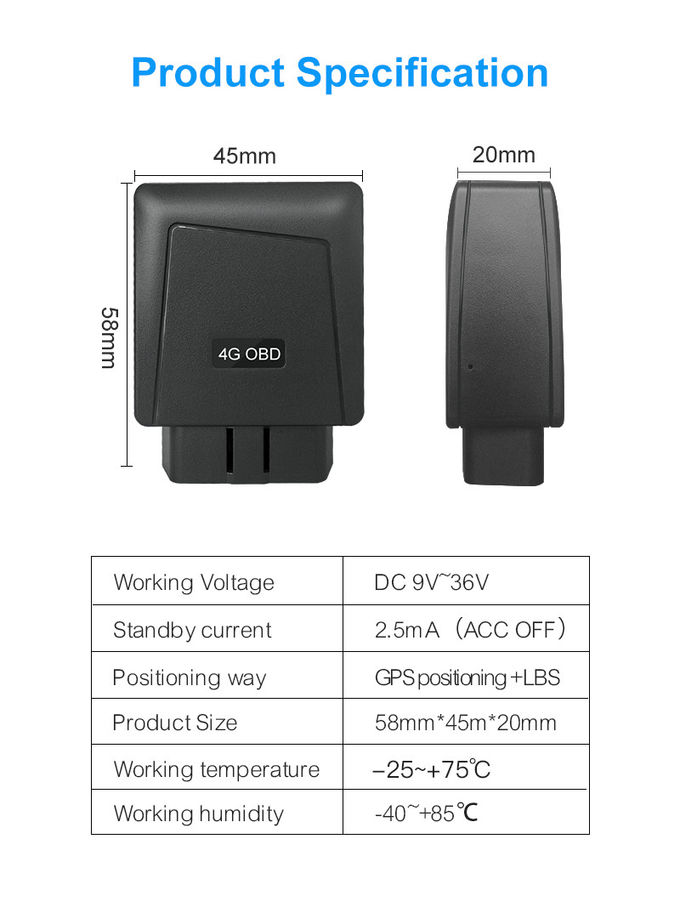 L58mm Programmable 3D Axis Sensor 4g LTE OBD GPS Tracker 57g