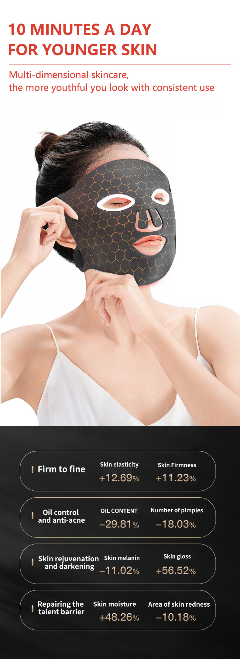7 Colors Favorable Price Silicone Red Light Therapy Mask with 110 Pieces LED Quantity for Less Wrinkles