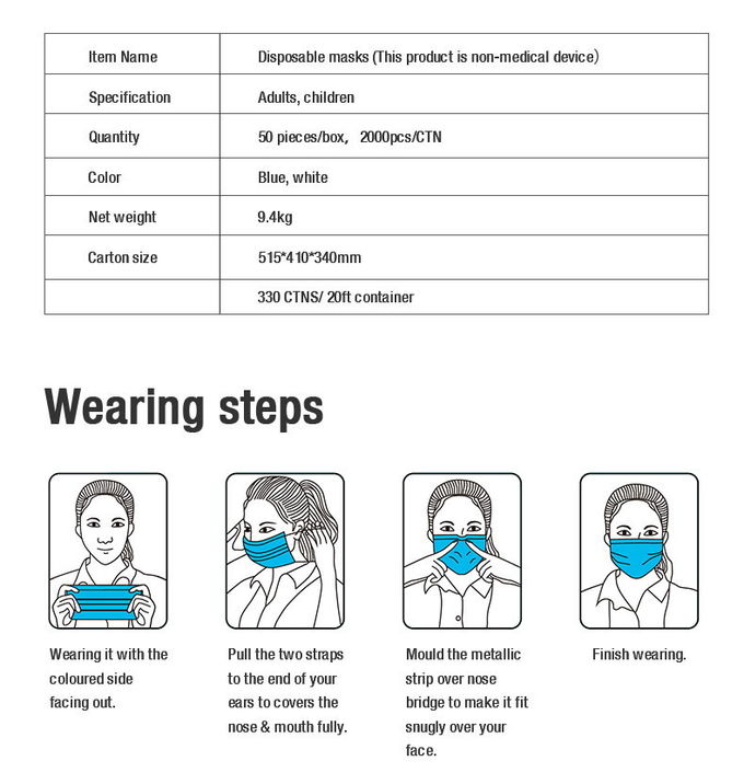 3 Ply Disposable Surgical Face Mask Resistance Pollution 50pcs Per Box With Earloop
