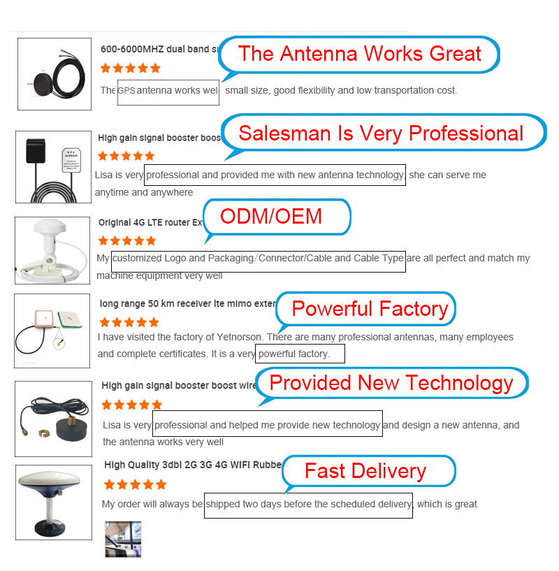 3db max Axial Ratio Waterproof Magnetic Embedded Satellite RTK GNSS Car FM GSM GPS Antenna