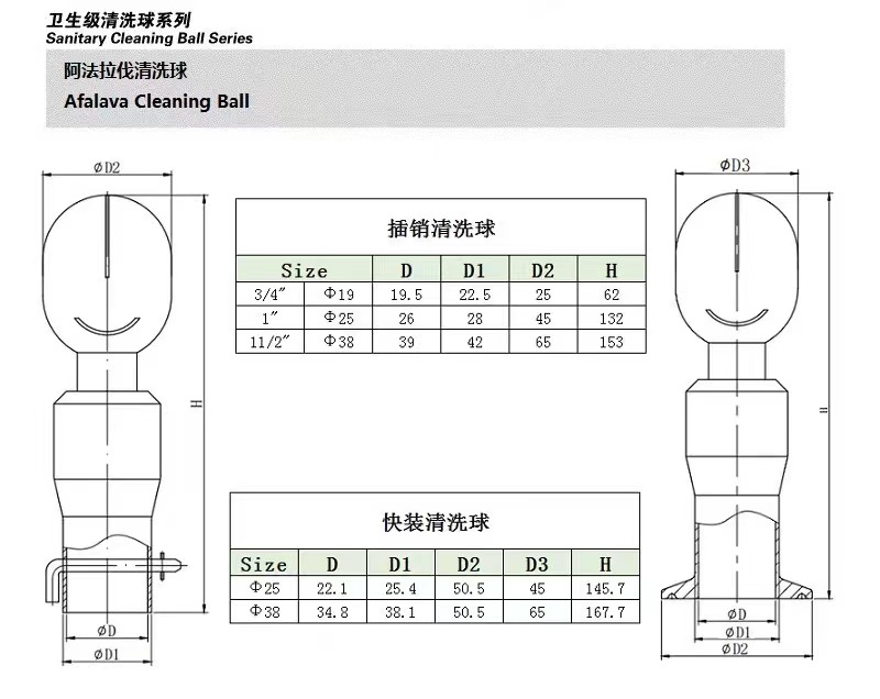 304 and 316l Silver Spray Ball for Effective Cleaning of Stainless Steel Beer Tanks