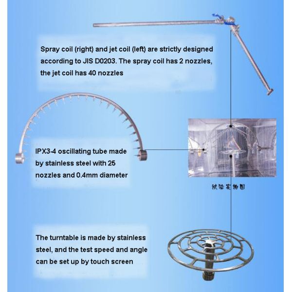 Spray Proof Environment Test Equipment 1 -20 R / Min Turntable Speed For Auto Parts