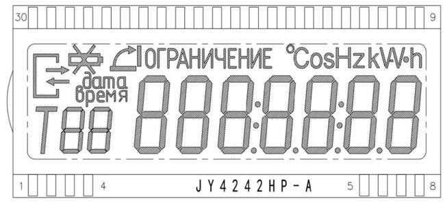 ODM LCD Segment Display Reflective Mode, TN HTN FSTN Alphanumeric LCD Meter Display