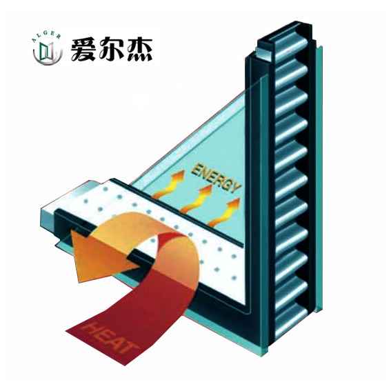 Double glazing aluminium spacer bar