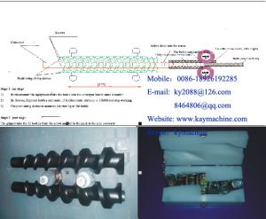 China unscramblers, rinsers, orientators, fillers, cappers, labelers, packers starwheel star wheel China manufacturer factory wholesale