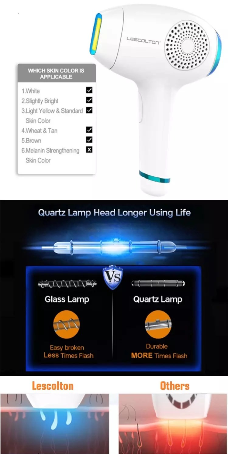 350000 Flashes 3.6cm2 320g Ice Cool IPL Hair Removal