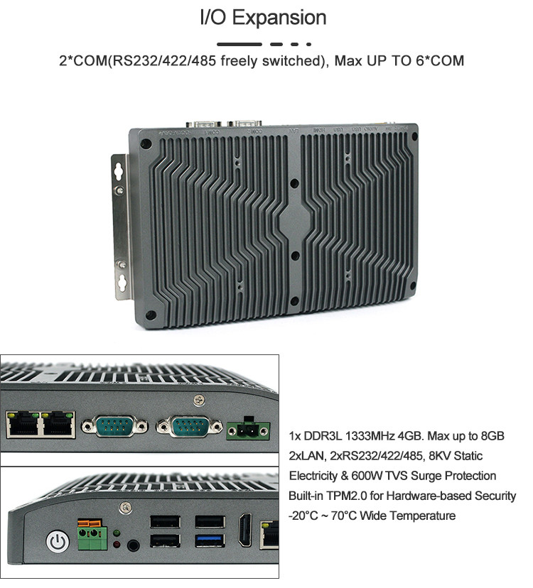 RS232 Fanless Embedded Box Pc Alloy Shell J1900 1.5A Embedded Mini Pc