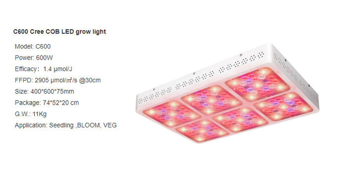 Double Switches SMD3030 C200 200W COB LED Grow Panel 260μmol/s