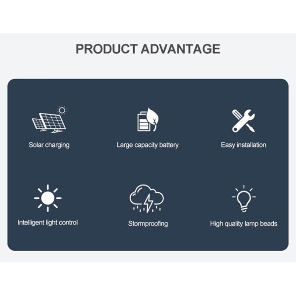 Hot Sell Decorative Gate Pillar Light Power Item Lighting Outdoor LED Solar Garden Light