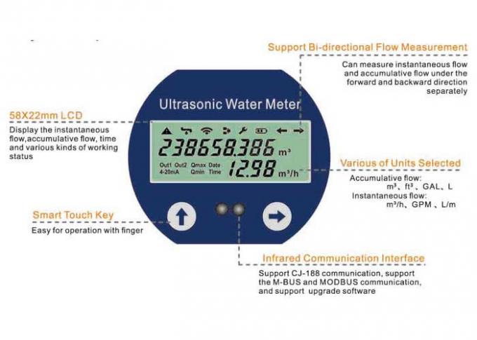 DN50 Cast Iron / CI Bi - Directional Ultrasonic Water Meter For Instantaneous Flow